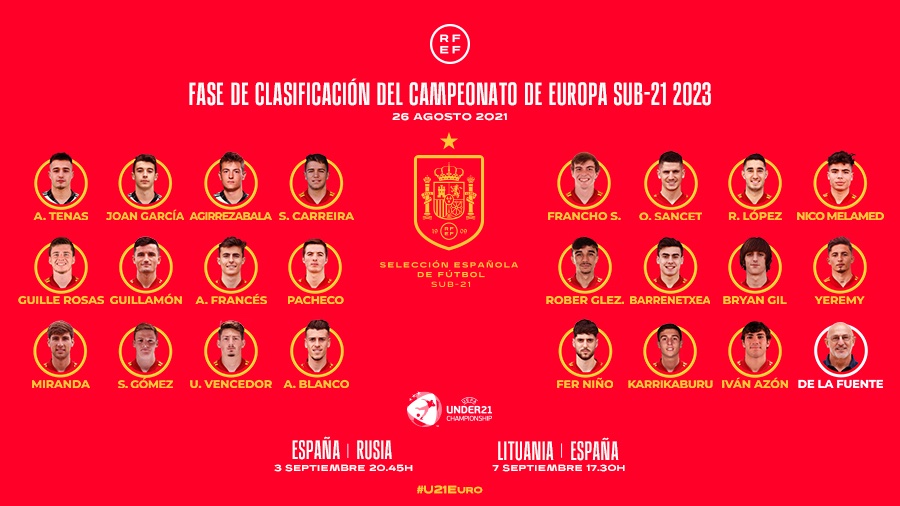 Francés, Francho y Azón, en la lista para el Europeo sub 21