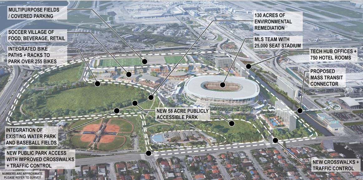 Jorge Mas saca adelante la construcción del Miami Freedom Park